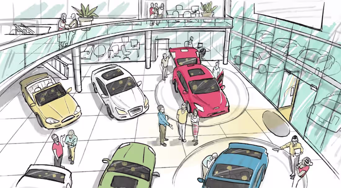 Cover image for Lead Generation - Design Studio