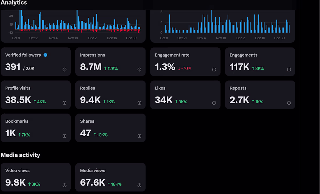 Cover image for x.com