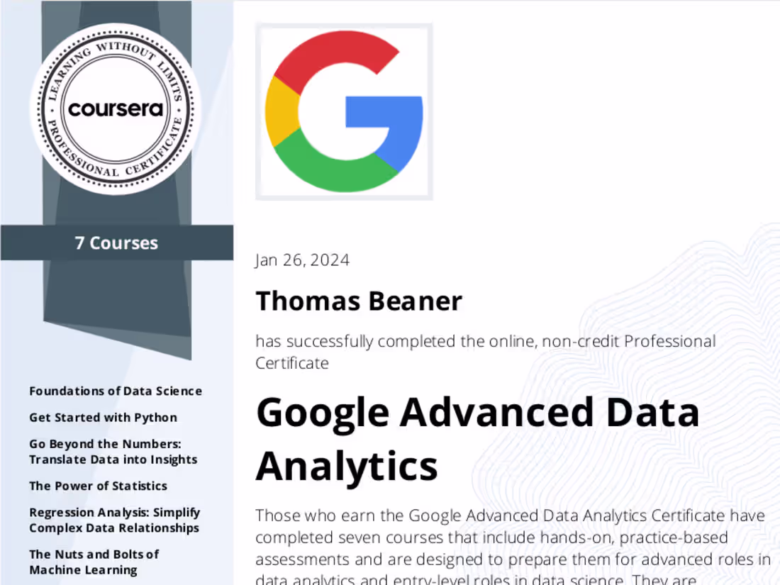 Cover image for Data Visualization 