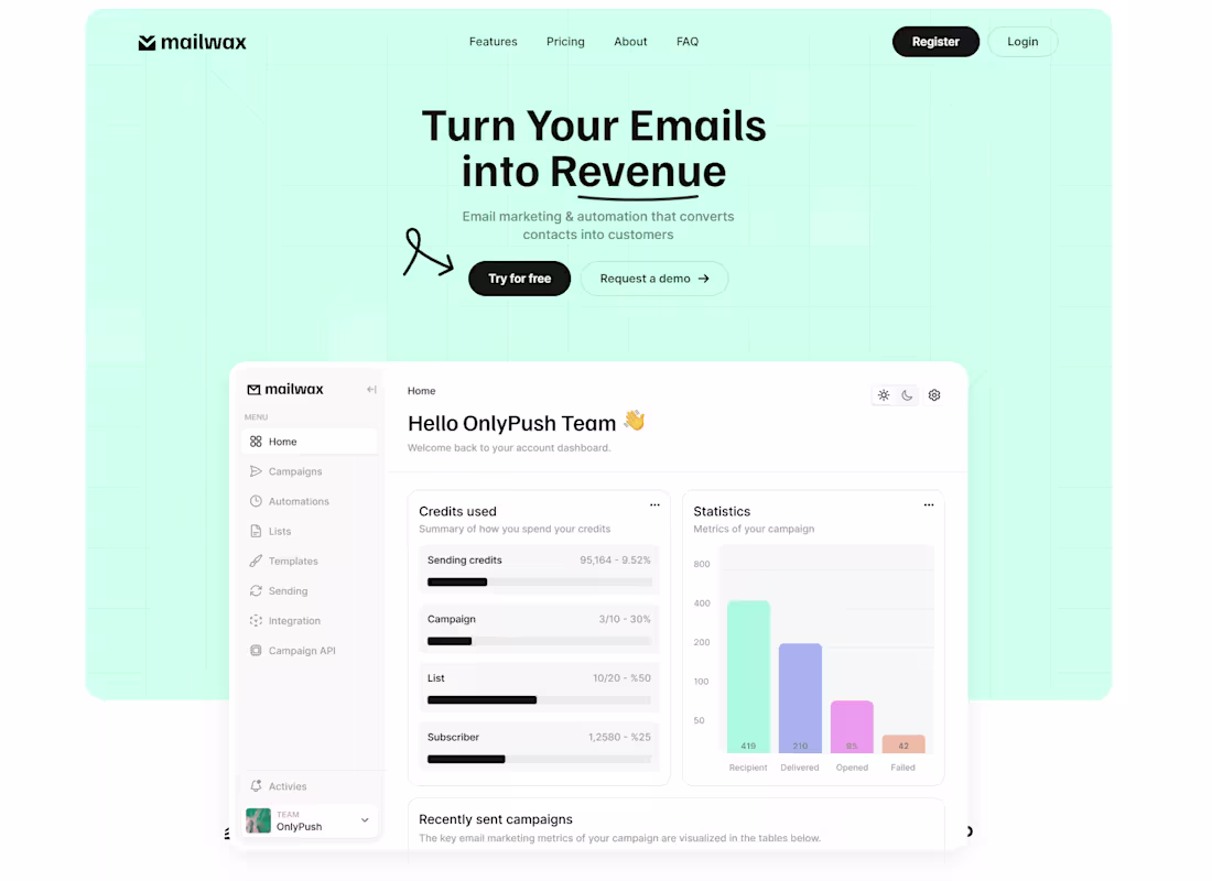 Cover image for Mailwax - Landing Page