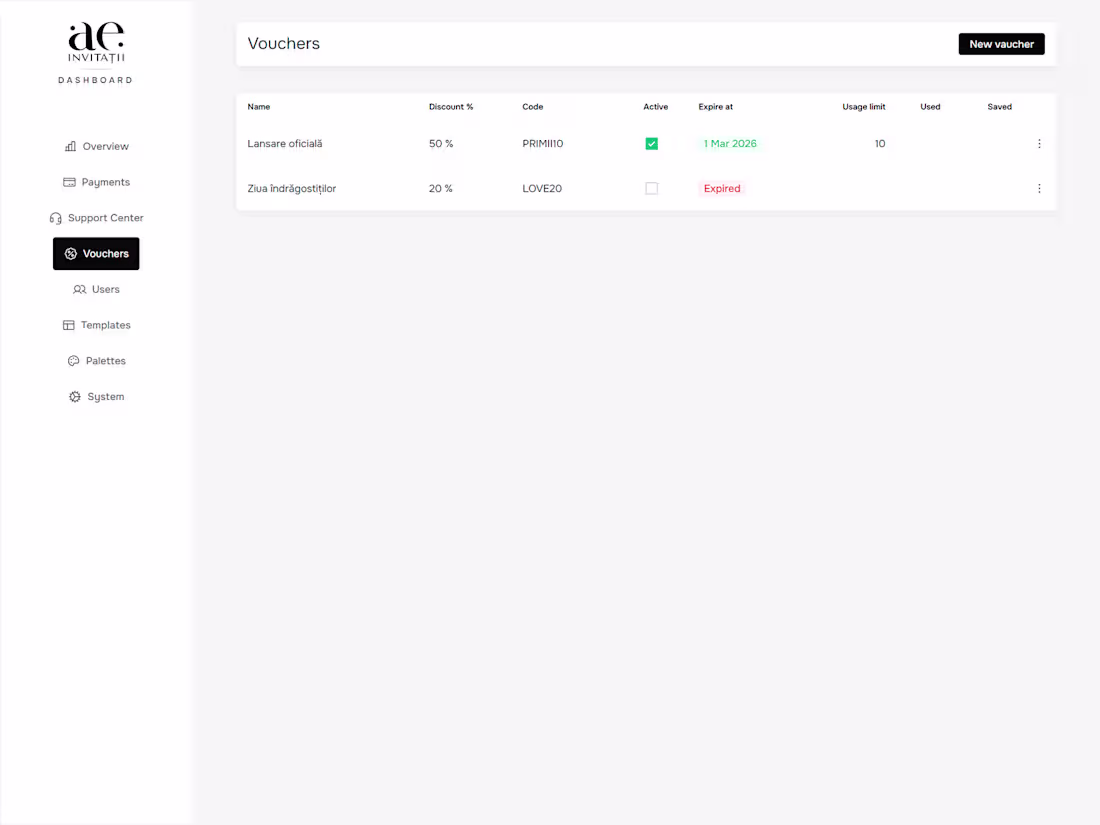 Cover image for Admin dashboard built with Bubble.io (http://Bubble.io), foc...