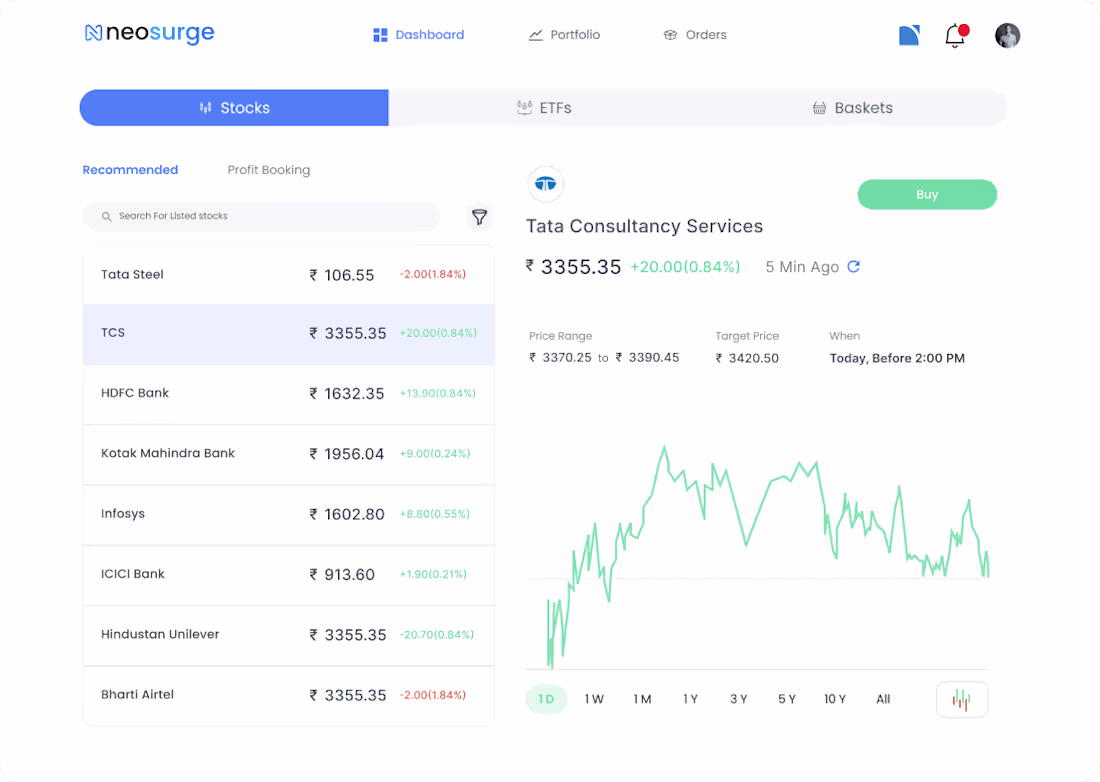 Cover image for Designing an entire equity investment platform for Neosurge