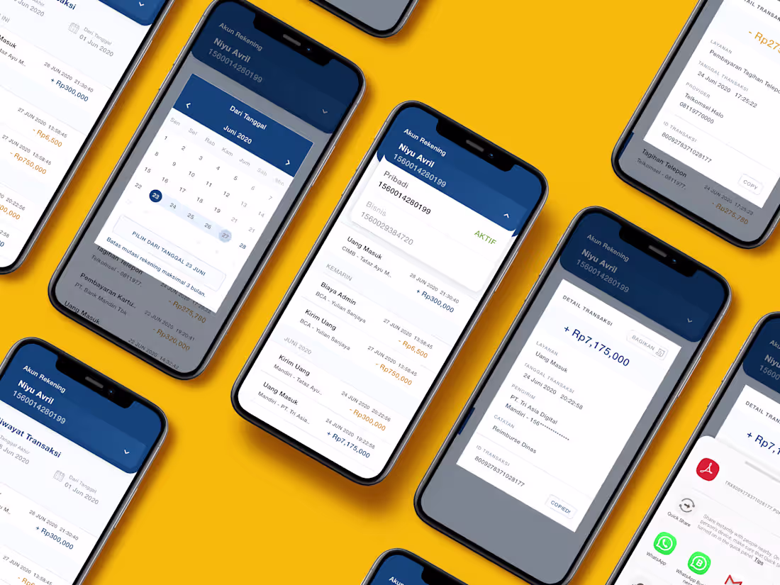 Cover image for 2021 - Mandiri Mutation