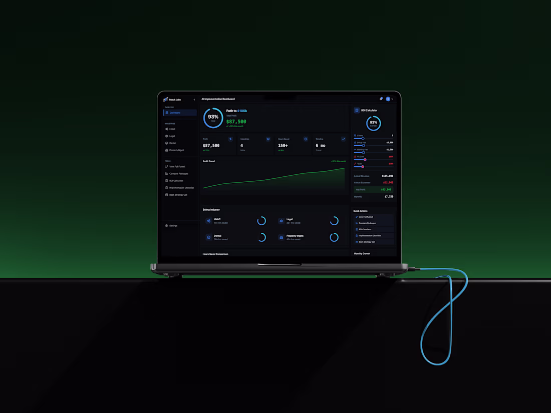 Cover image for Rubuk Labs - Interactive Sales Platform