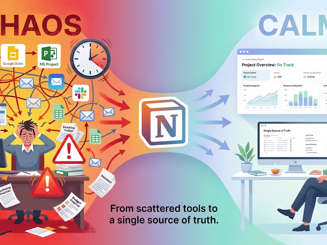 Cover image for Here is my submission! 