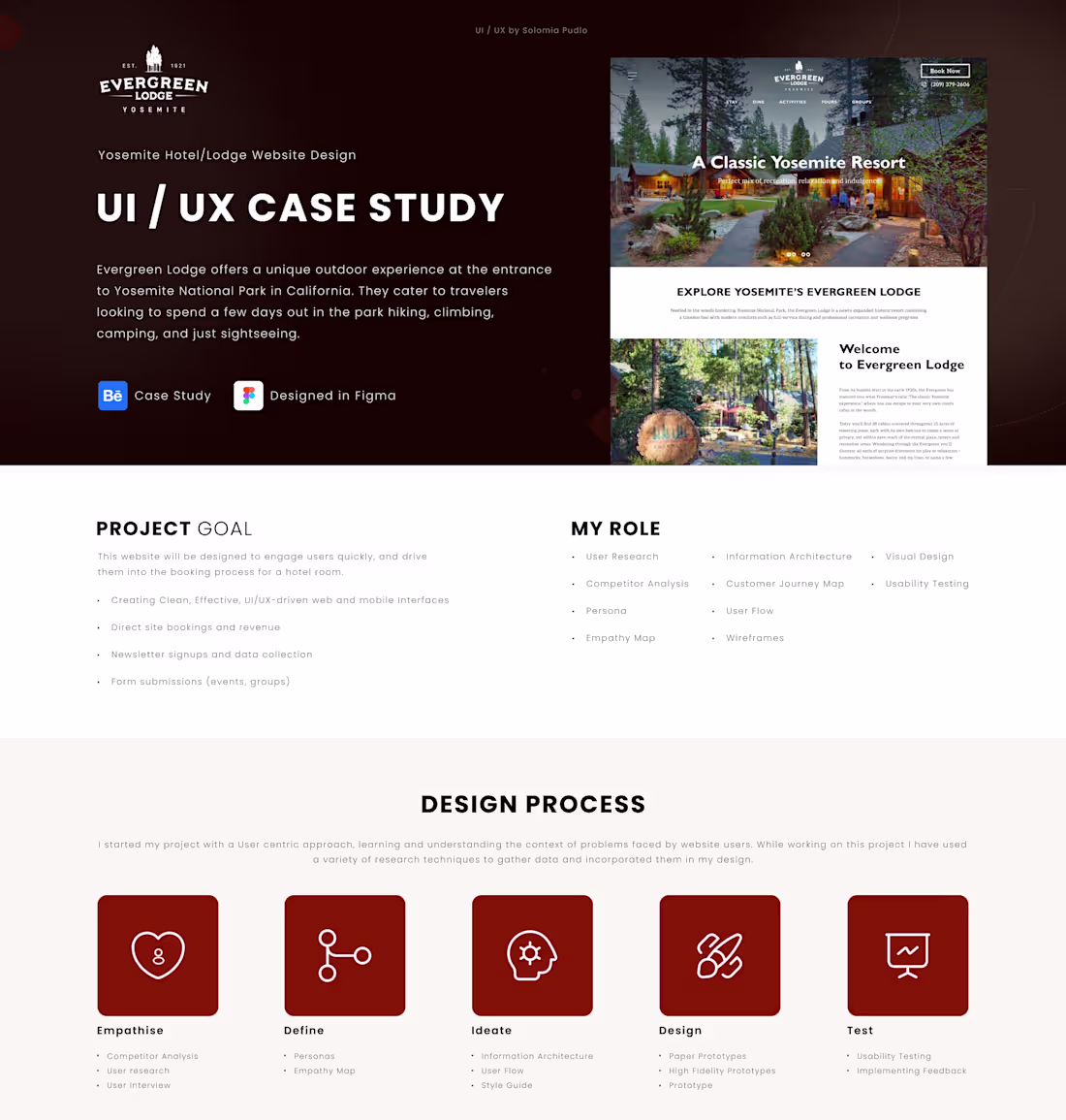 Cover image for Website app design (redesign)