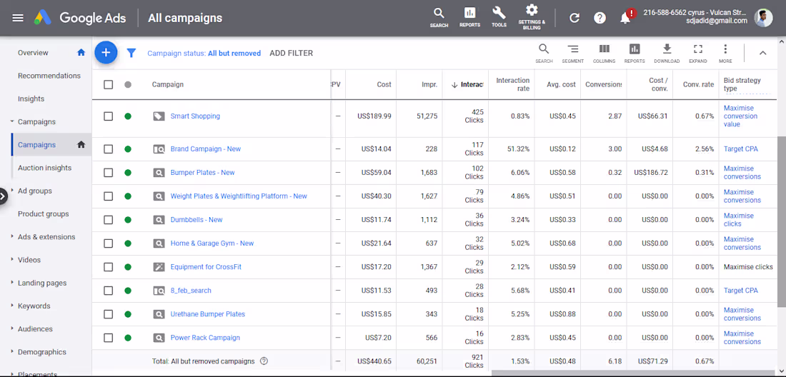 Cover image for Untitled design