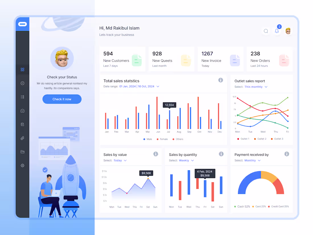 Cover image for SaaS UI/UX Dashboard UI/UX designer & product designer speci...
