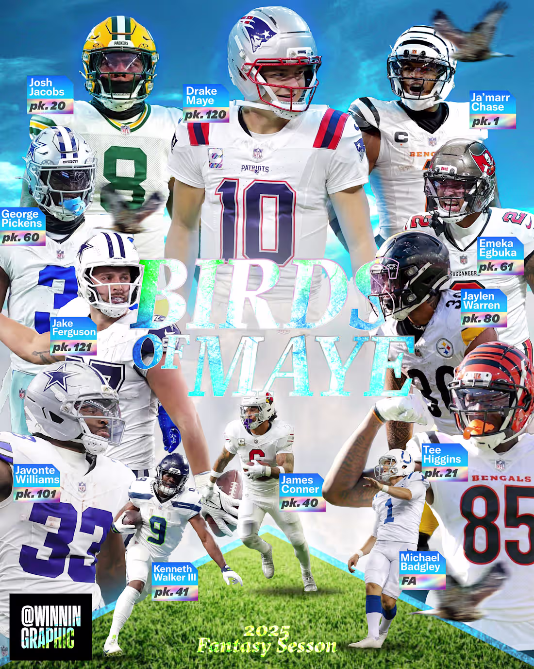 Cover image for Fantasy football graphics for clients. I am open to commissi...