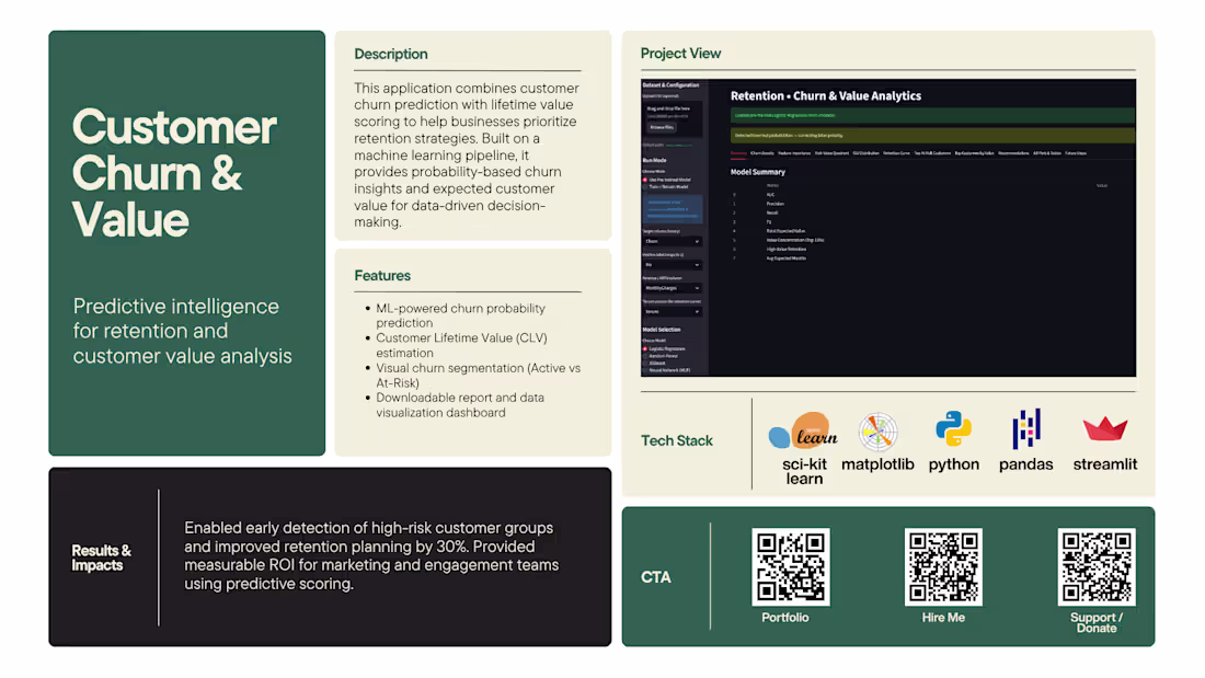 Cover image for Customer Churn & Value This application combines customer ch...