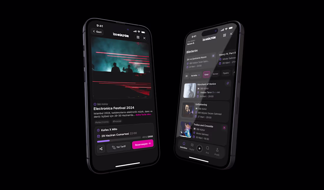 Cover image for IBB Kültür MiniApp