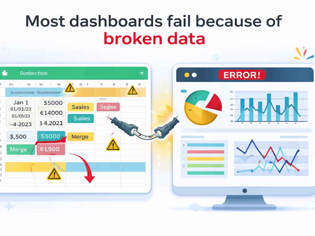 Cover image for Most dashboards fail before they