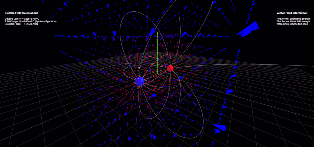 Cover image for 3D Electric Field Visualization Project
