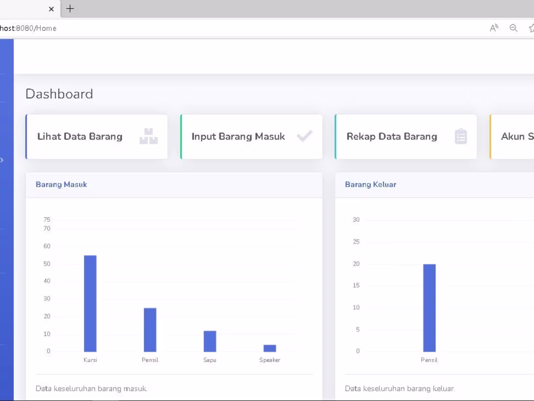 Cover image for PIKA Woodworking School Inventory System