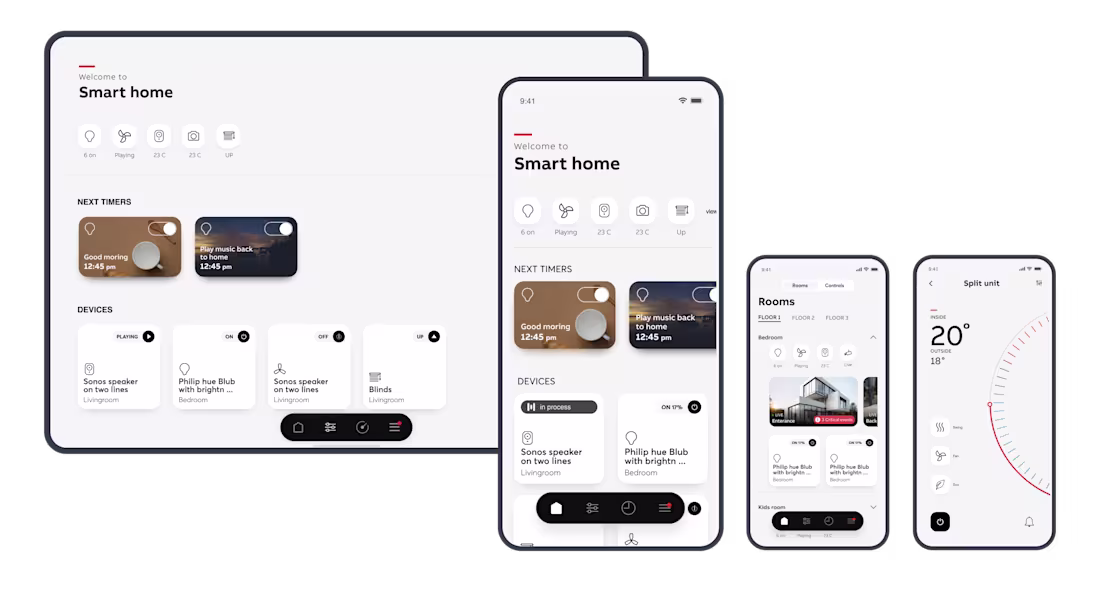 Cover image for UX Heuristic Evaluation