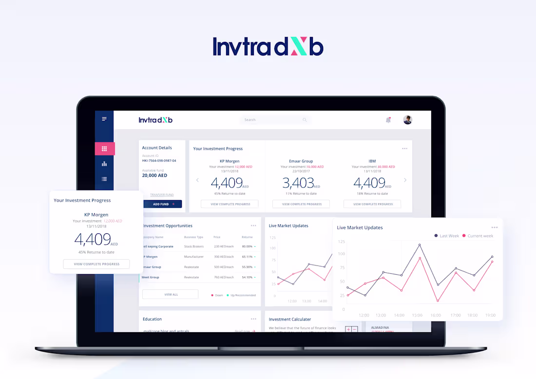 Cover image for UX/UI Design for InvtraDXB Investment Platform