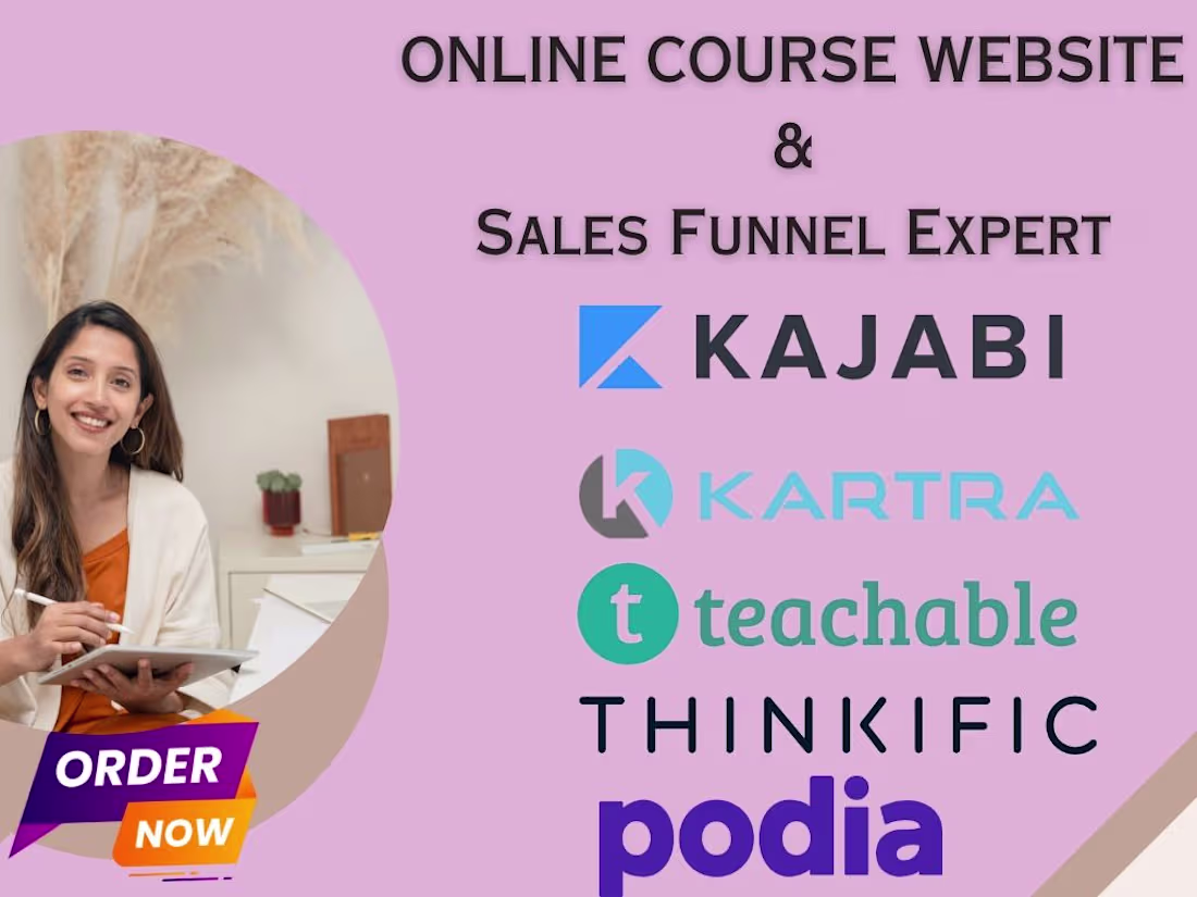 Cover image for Sales Funnel & Email Marketing