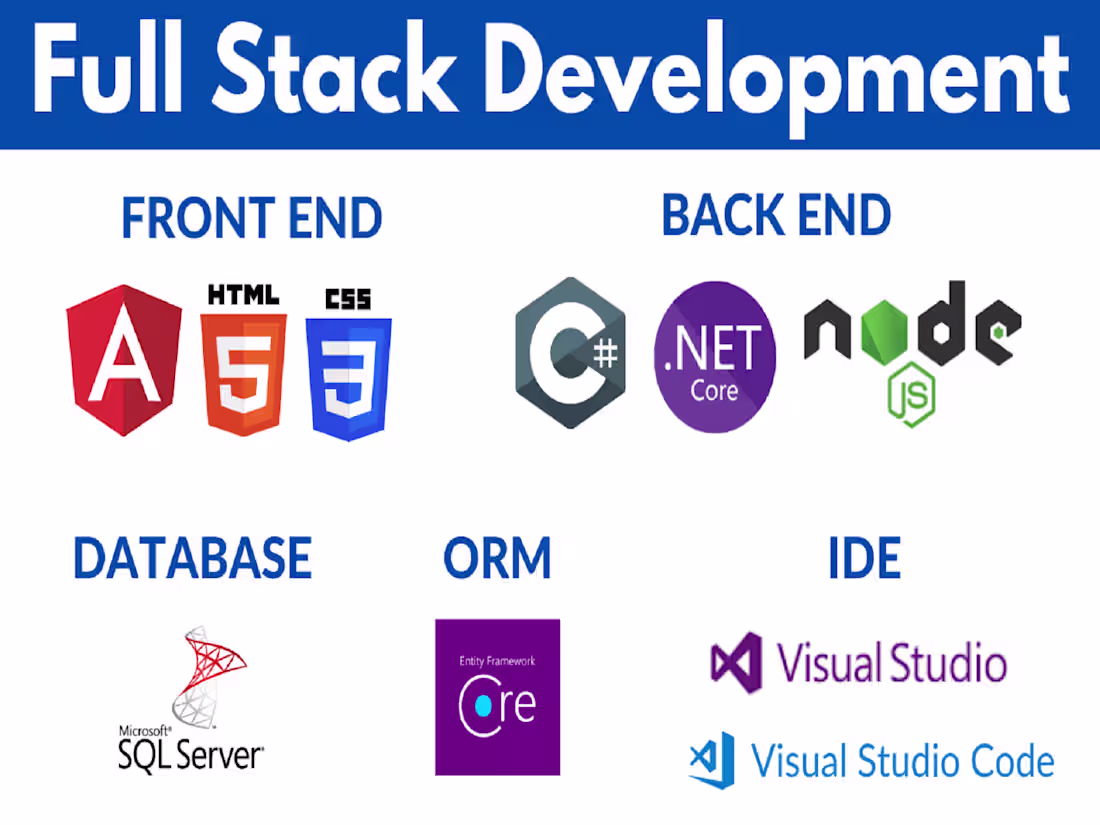 Cover image for Cost Calculator