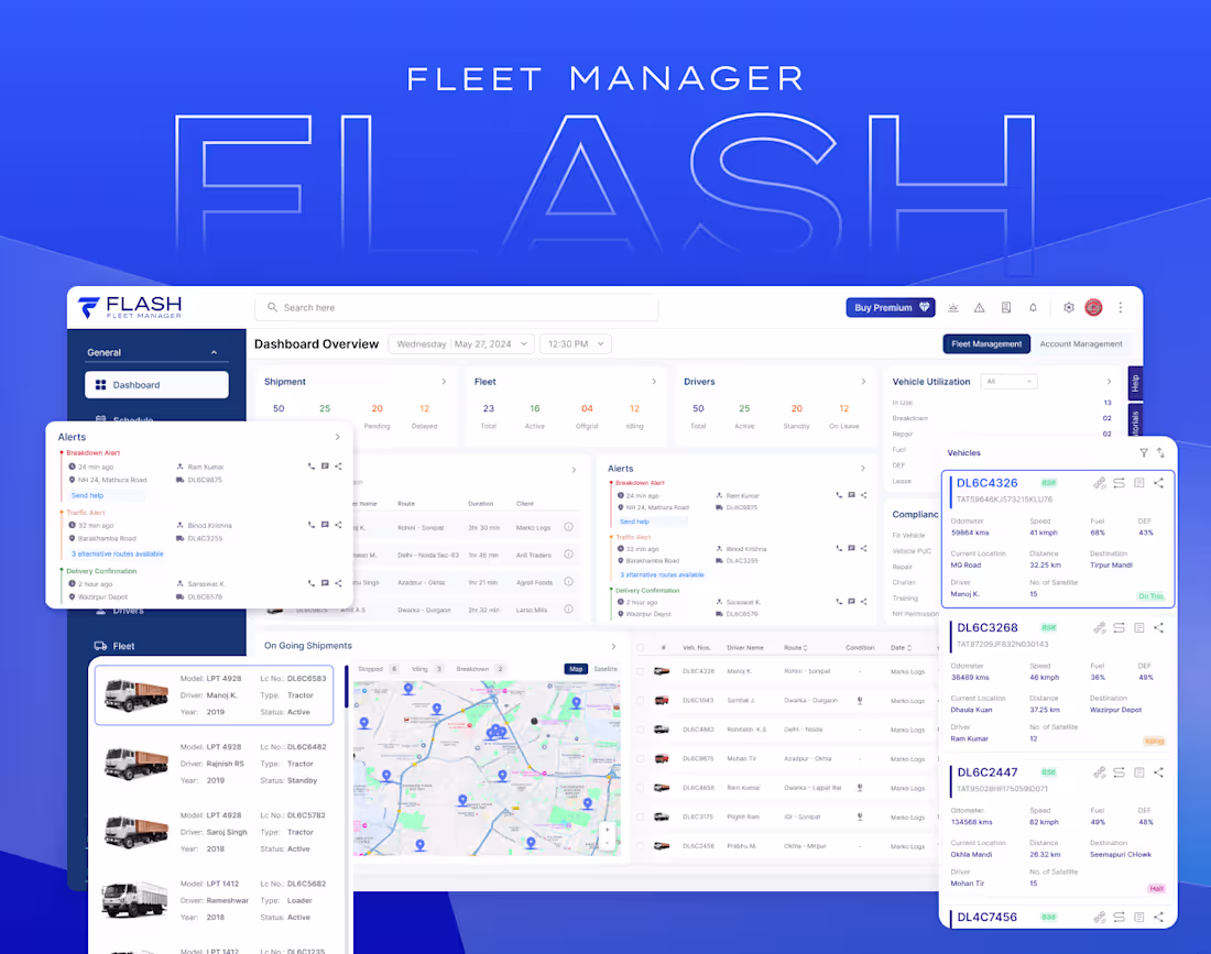 Cover image for Projects