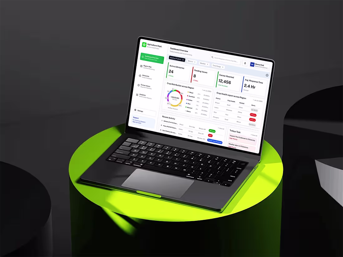 Cover image for Crop Advisory Dashboard