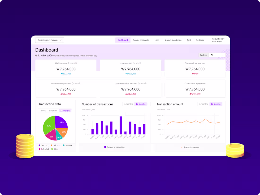 Cover image for Banking Extension Portal For A Korean Bank