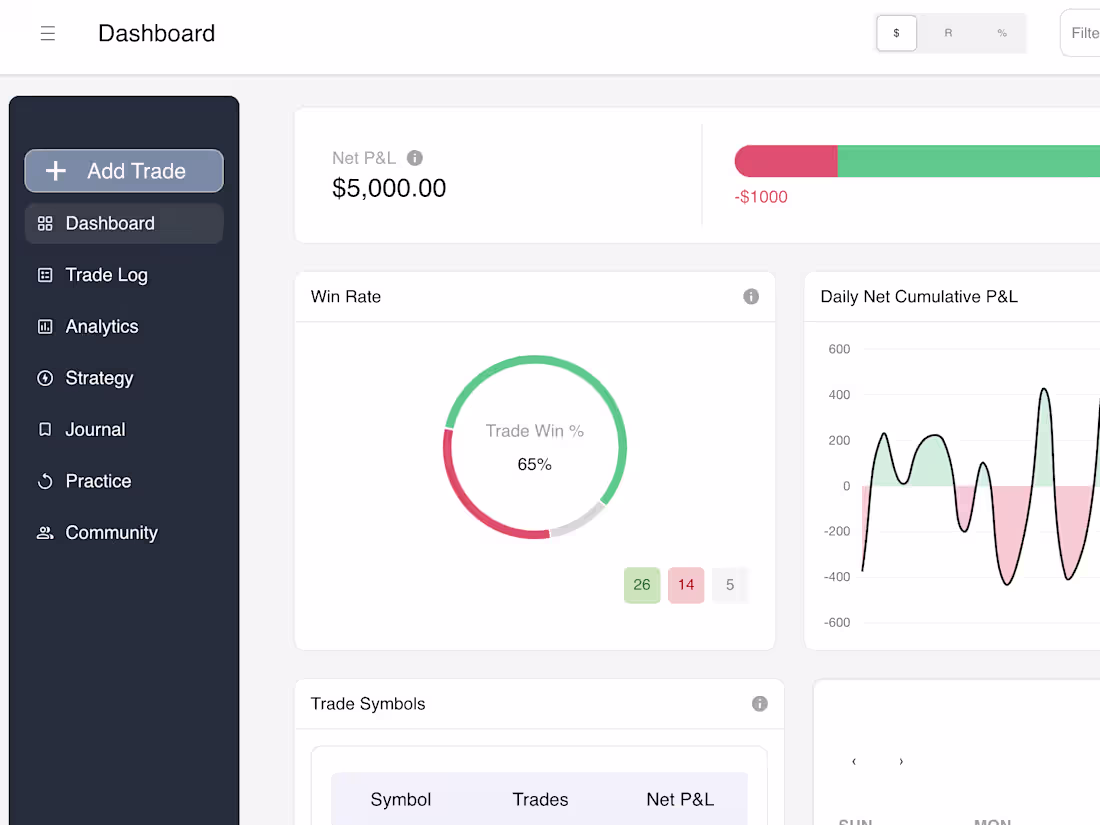 Cover image for Custom Trade Log Platform