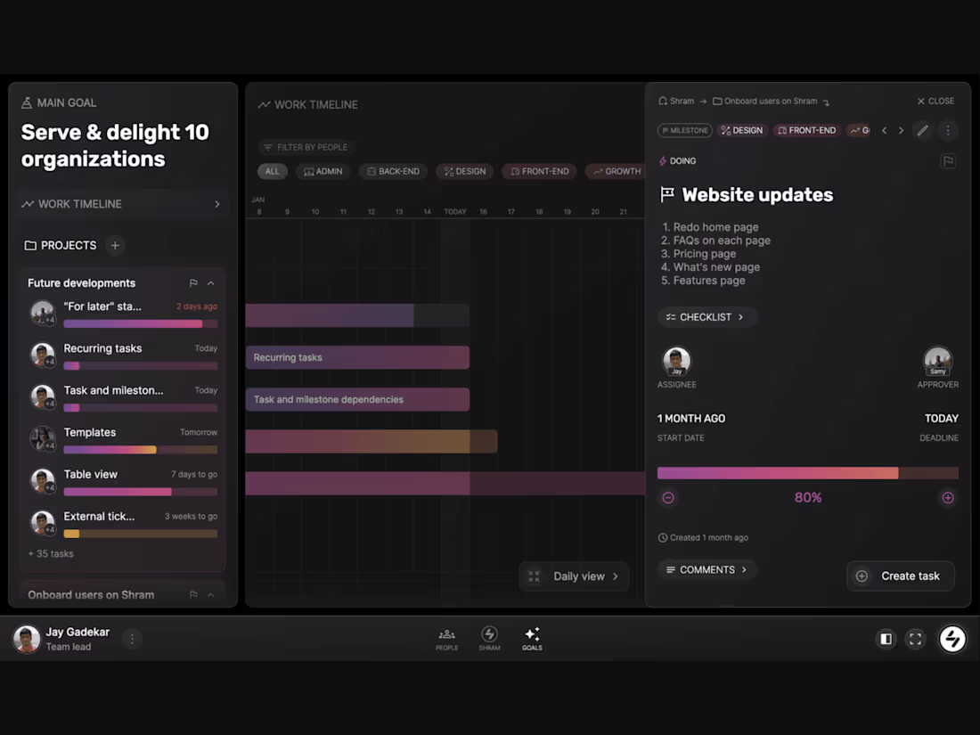 Cover image for #2 on Product Hunt, Shram: Work-management app