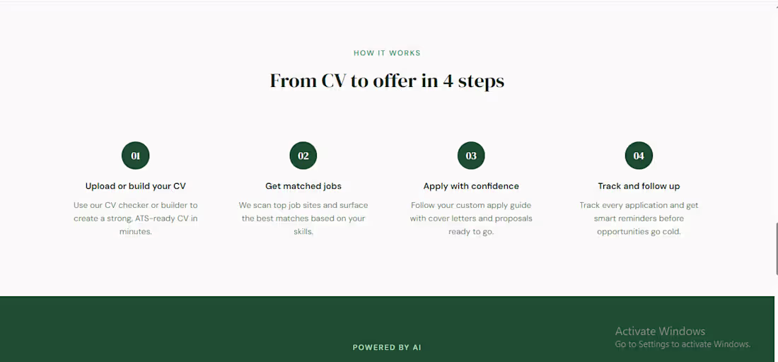 Cover image for AI-powered career platform built solo