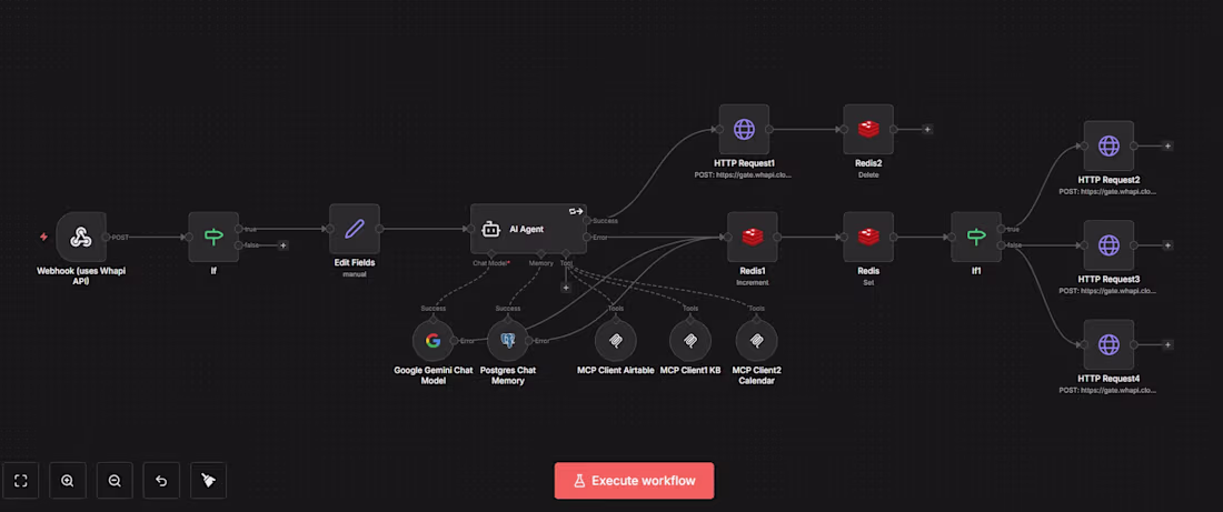 Cover image for Sales Agent with MCP —