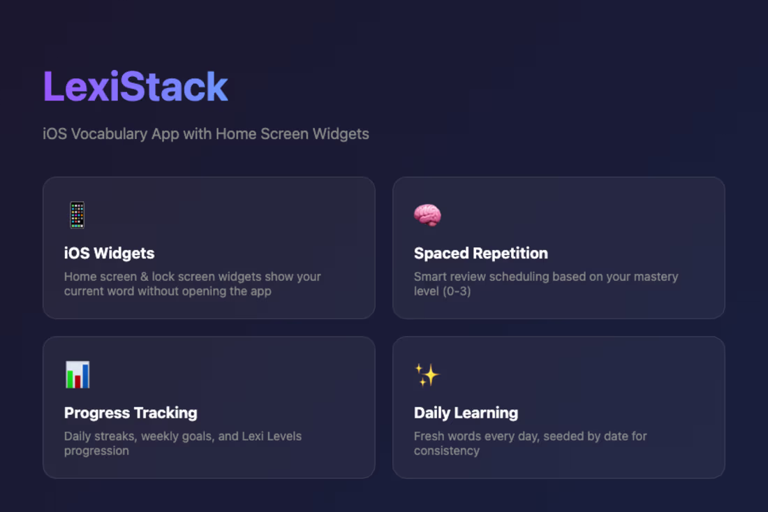 Cover image for Vocabulary app (iOS & web)