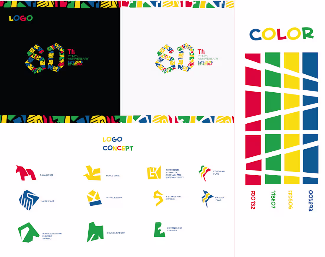 Cover image for Logos and branding must be simple, easy to understand, easy ...