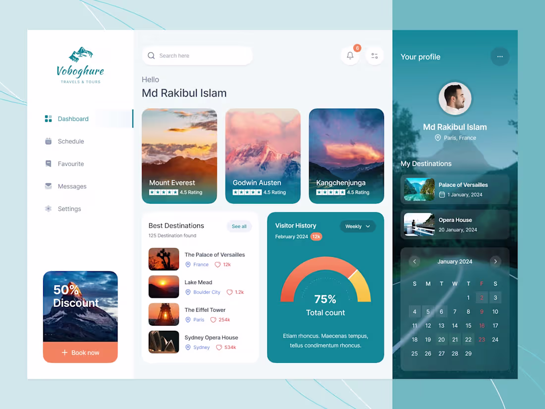 Cover image for Travel management system dashboard concept featuring persona...
