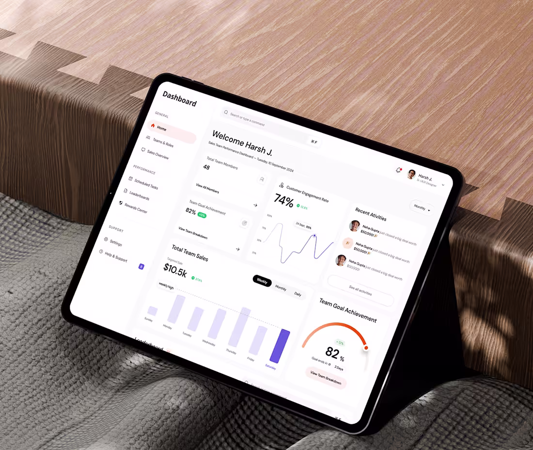 Cover image for Dashboard Analytics