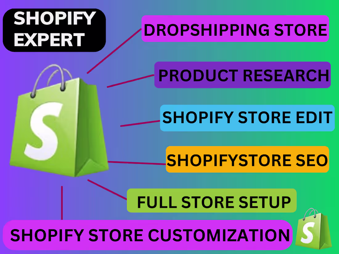 Cover image for Shopify Store Design and Customization