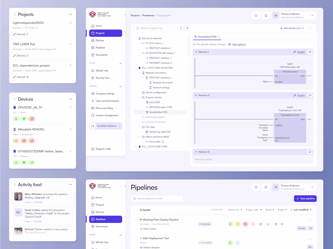 Cover image for Just recently designed the Software Defined