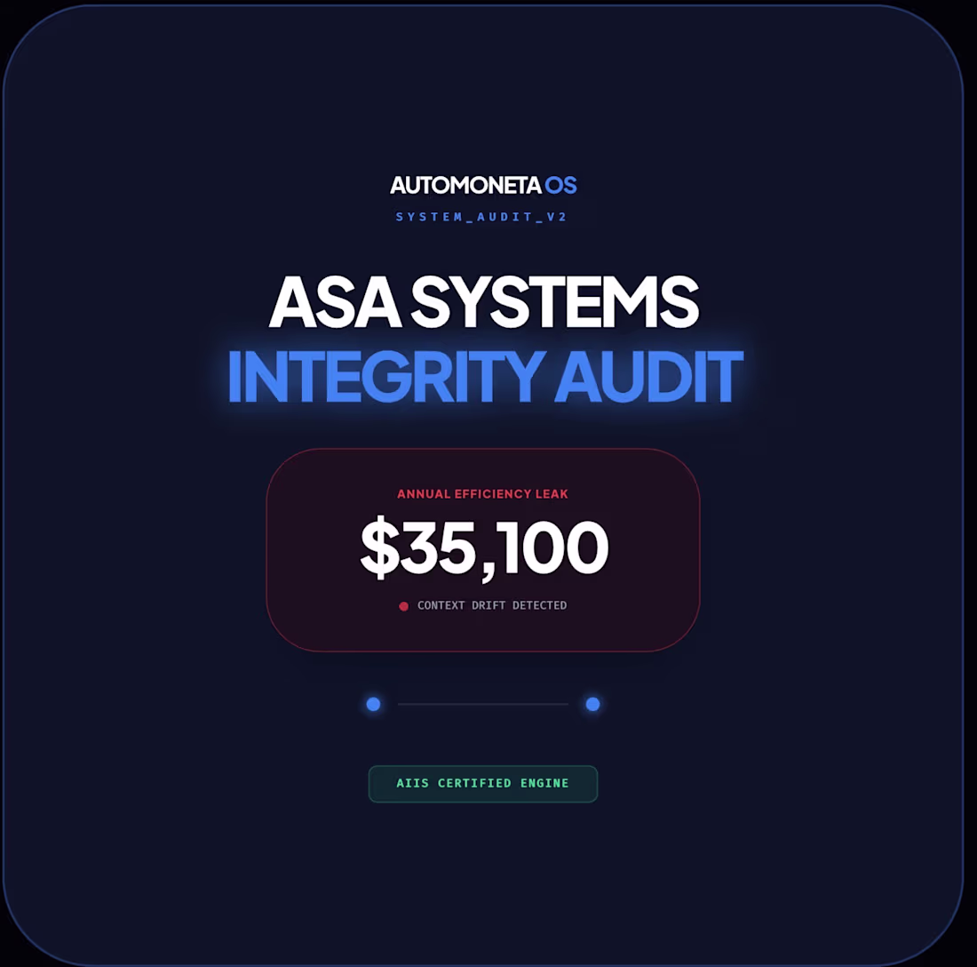 Cover image for The ASA Systems Integrity Audit