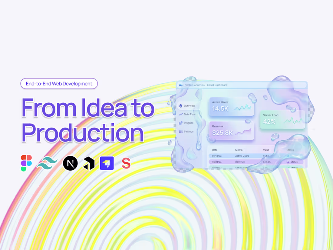 Cover image for Full-Stack Web App & Dashboard Development