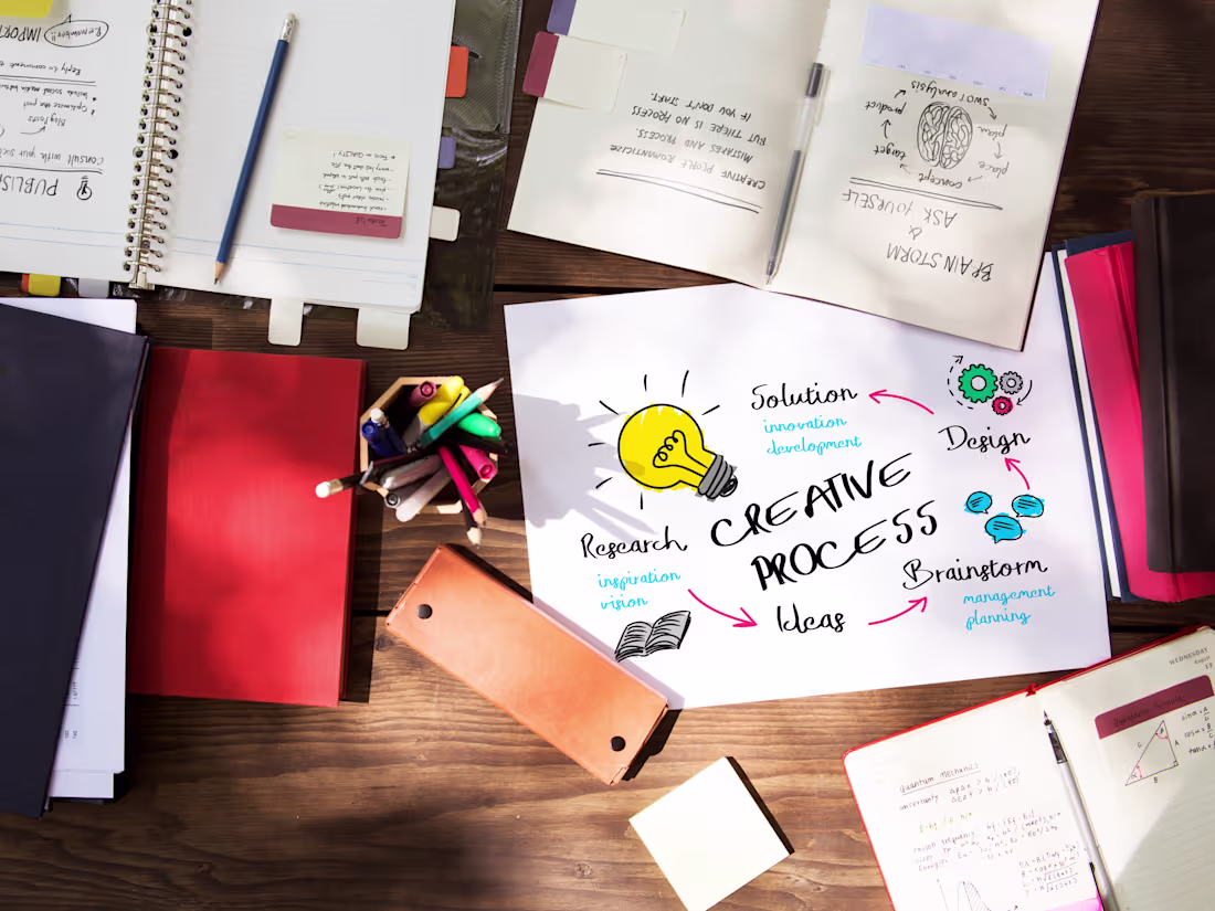 Cover image for Strategic Innovation & Market Readiness Consulting (EU & Glo...