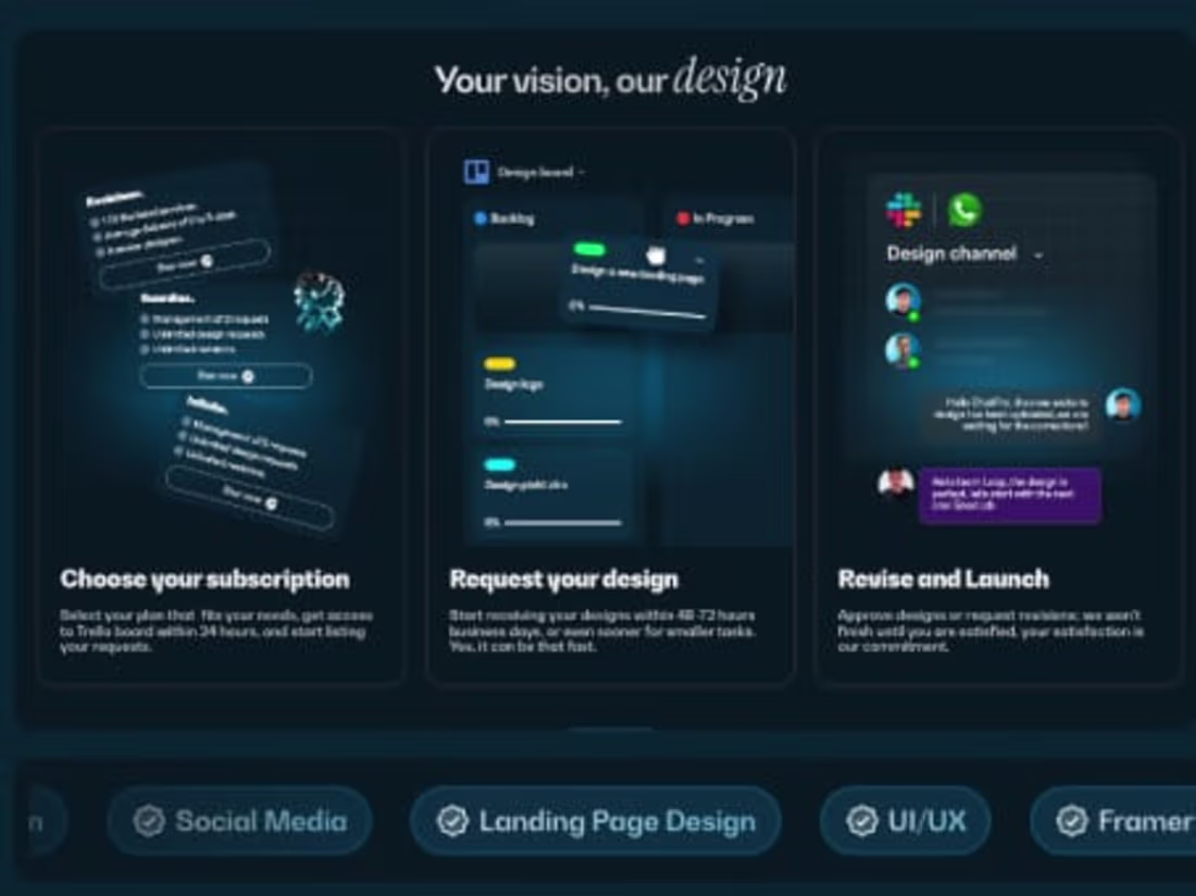 Cover image for Branding & visual identity