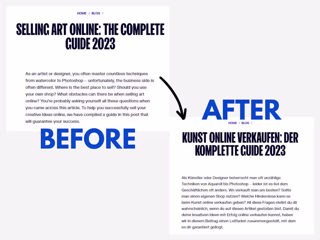 Cover image for Multilingual Blog Translation Project