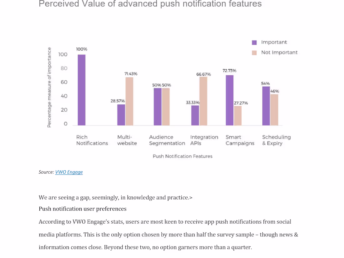 Cover image for Comprehensive Market Research for Tech Startup