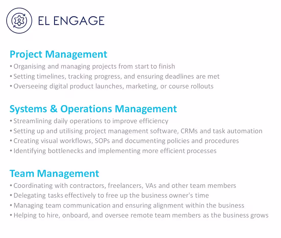 Cover image for Digital Business Management - Team Hiring