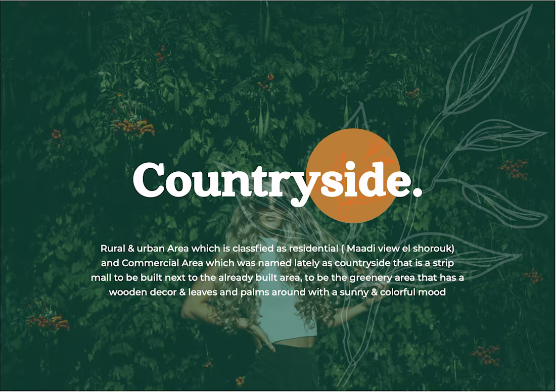 Cover image for Country Side Branding