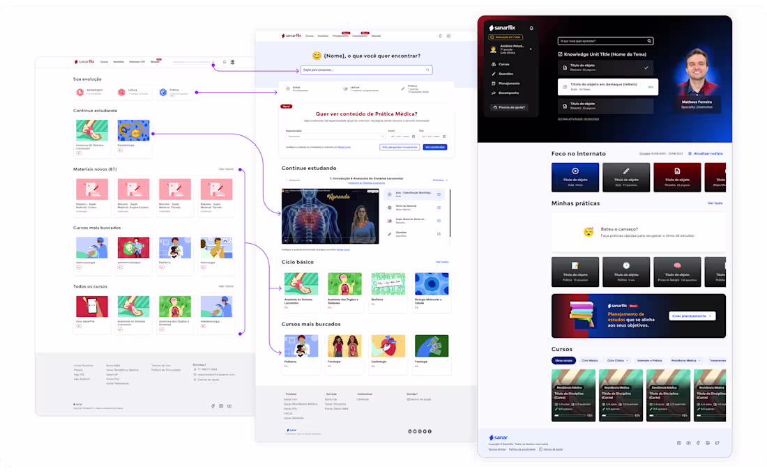 Cover image for SanarFlix Home Page Redesign