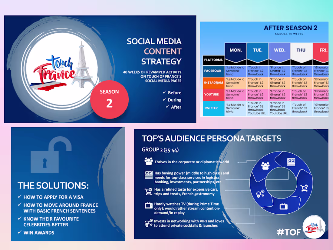 Cover image for Social Media Content Strategy for a diplomatic TV show