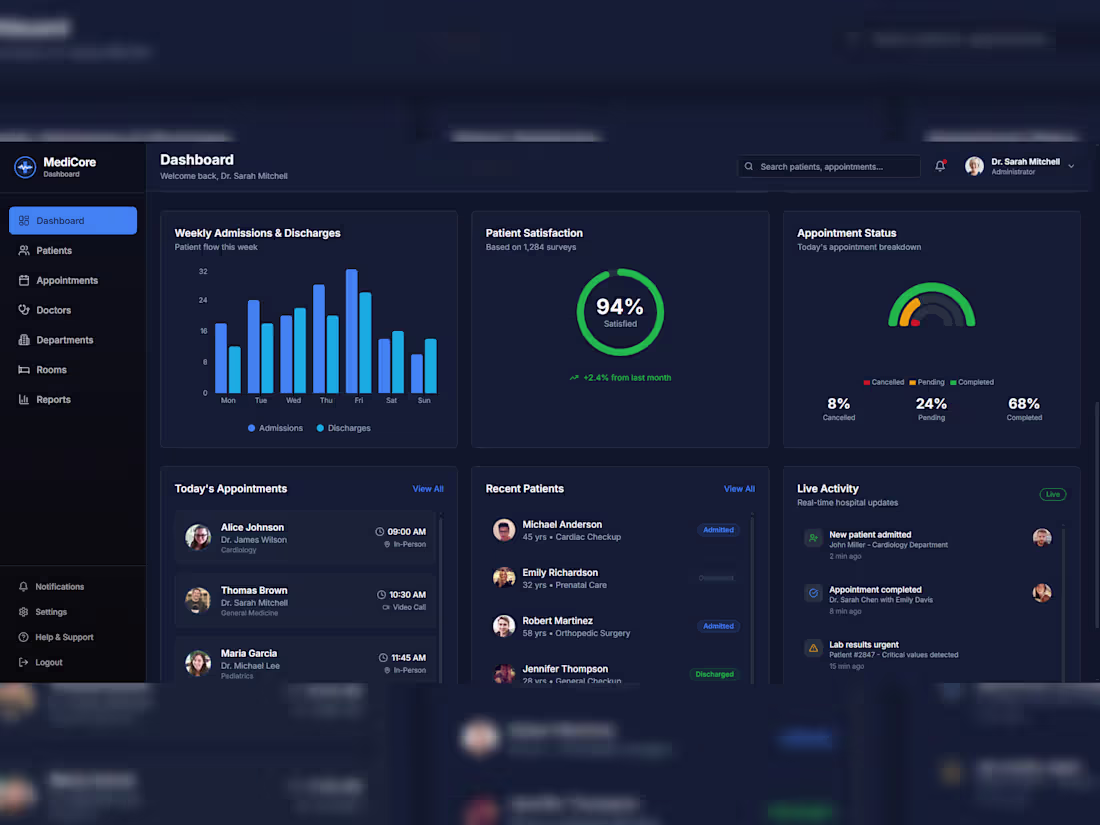 Cover image for Healthcare Management System | Medicore

A