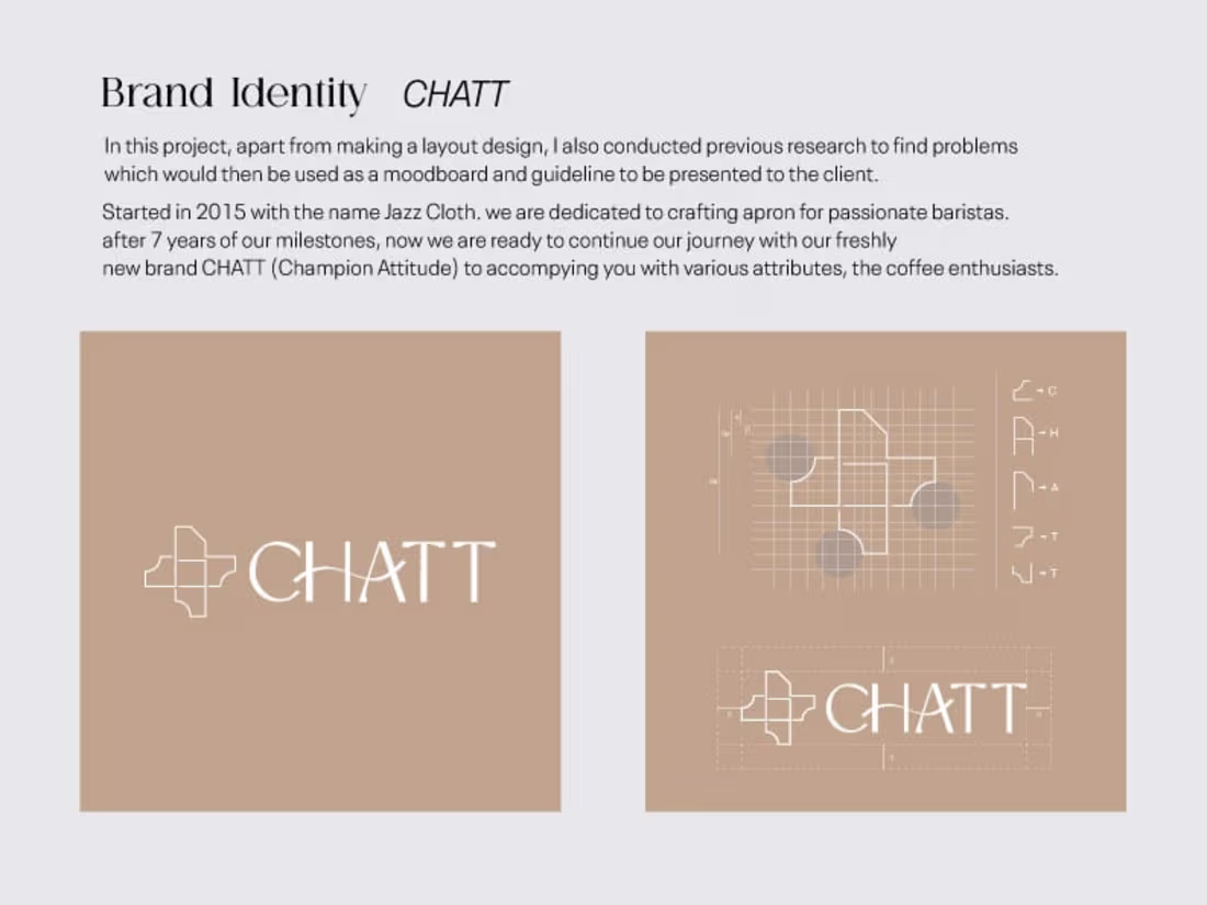 Cover image for Branding Brand Coffee Industry "CHATT"