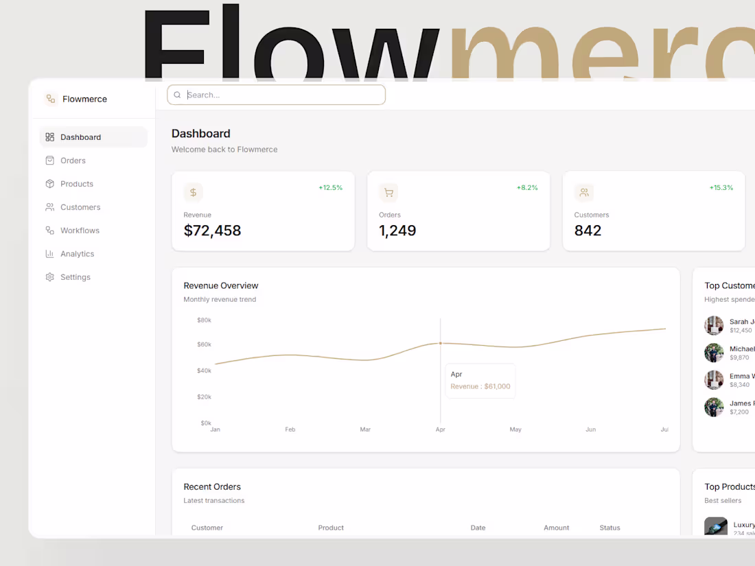 Cover image for Flowmerce Ecommerce Dashboard Design