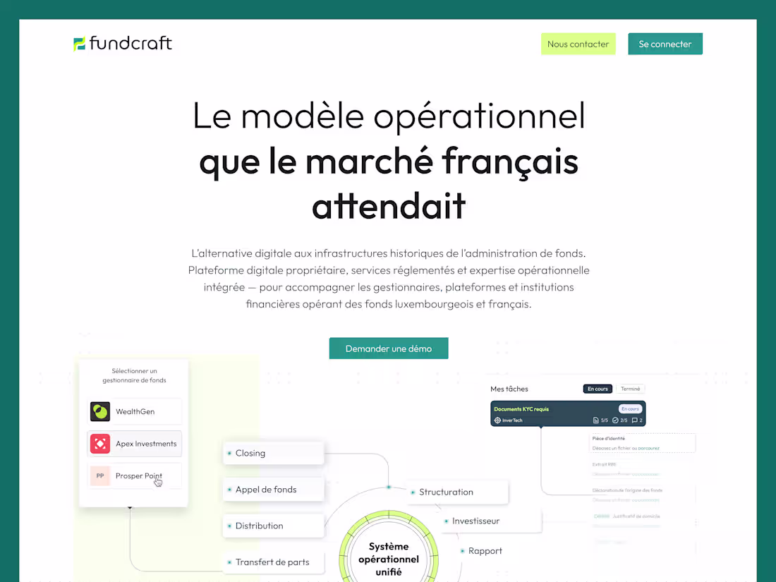 Cover image for Fundcraft France