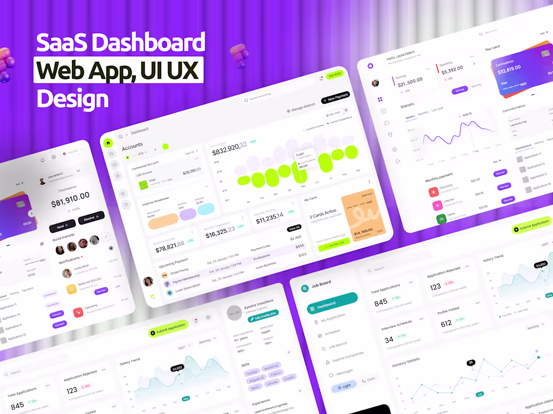 Cover image for SaaS Dashboard, Admin Panel &